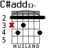 C#add13- для гитары - вариант 1