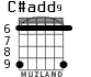 C#add9 для гитары - вариант 3