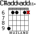 C#add9add11+ для гитары - вариант 2