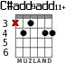 C#add9add11+ для гитары - вариант 1