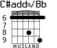 C#add9/Bb для гитары - вариант 2