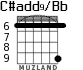 C#add9/Bb для гитары - вариант 3