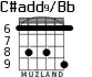 C#add9/Bb для гитары - вариант 4