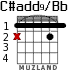 C#add9/Bb для гитары - вариант 1