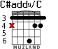 C#add9/C для гитары - вариант 2