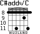 C#add9/C для гитары - вариант 6
