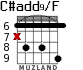 C#add9/F для гитары - вариант 5
