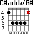 C#add9/G# для гитары - вариант 2