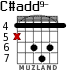 C#add9- для гитары - вариант 4