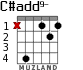 C#add9- для гитары - вариант 1