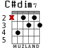 C#dim7 для гитары - вариант 2