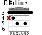 C#dim7 для гитары - вариант 3
