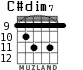 C#dim7 для гитары - вариант 5