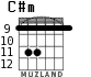 C#m для гитары - вариант 4
