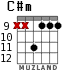 C#m для гитары - вариант 5