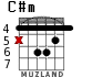 C#m для гитары - вариант 1