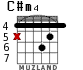 C#m4 для гитары - вариант 2