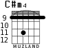 C#m4 для гитары - вариант 4