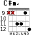 C#m4 для гитары - вариант 5