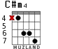 C#m4 для гитары - вариант 1