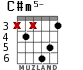 C#m5- для гитары - вариант 2
