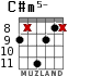 C#m5- для гитары - вариант 6