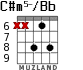 C#m5-/Bb для гитары - вариант 3