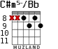 C#m5-/Bb для гитары - вариант 4