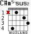C#m5-sus2 для гитары - вариант 2