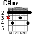C#m6 для гитары - вариант 2