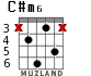 C#m6 для гитары - вариант 3