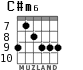 C#m6 для гитары - вариант 4