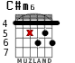 C#m6 для гитары - вариант 5