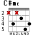 C#m6 для гитары - вариант 1