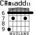 C#m6add11 для гитары - вариант 1