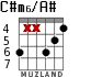C#m6/A# для гитары - вариант 2