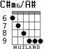 C#m6/A# для гитары - вариант 3