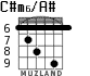 C#m6/A# для гитары - вариант 5