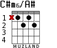 C#m6/A# для гитары