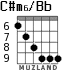 C#m6/Bb для гитары - вариант 3