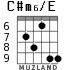 C#m6/E для гитары - вариант 4