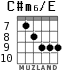 C#m6/E для гитары - вариант 5