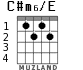 C#m6/E для гитары - вариант 1