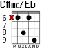 C#m6/Eb для гитары - вариант 2