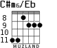 C#m6/Eb для гитары - вариант 3