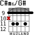 C#m6/G# для гитары - вариант 4