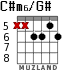 C#m6/G# для гитары - вариант 1
