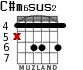 C#m6sus2 для гитары - вариант 1