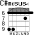 C#m6sus4 для гитары - вариант 2