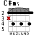C#m7 для гитары - вариант 2